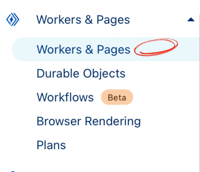 workers & pages